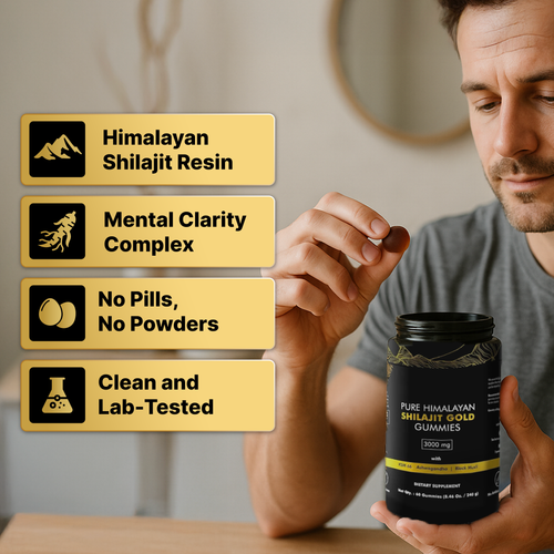 Juvex CoreShilajit™ Gummies